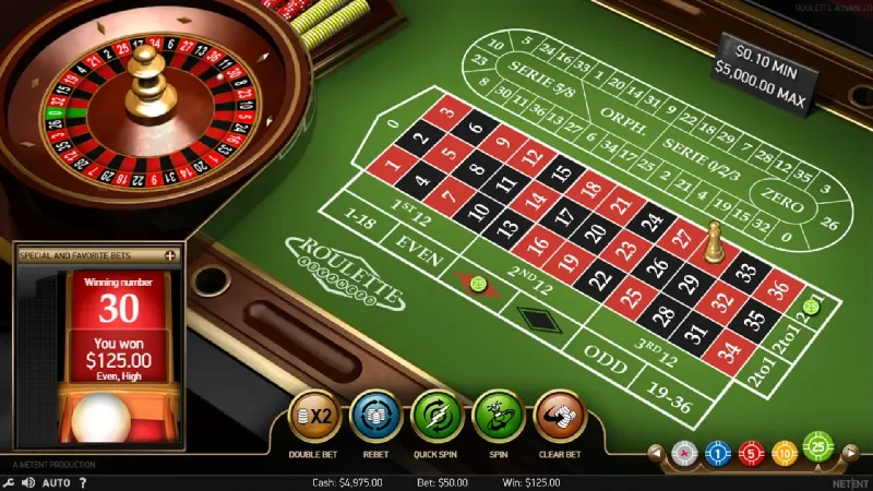 Roulette SUNWIN - Bí Thuật Quay Thưởng Thắng Đậm Kinh nghiệm chơi Roulette Sunwin