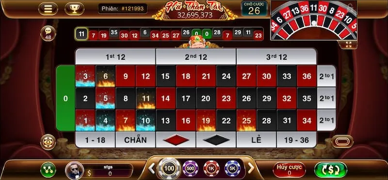 Roulette SUNWIN - Bí Thuật Quay Thưởng Thắng Đậm Chơi bàn Roulette Sunwin có một số 0